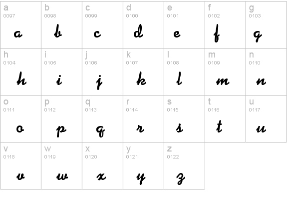 Di Normal details - Free Fonts at FontZone.net