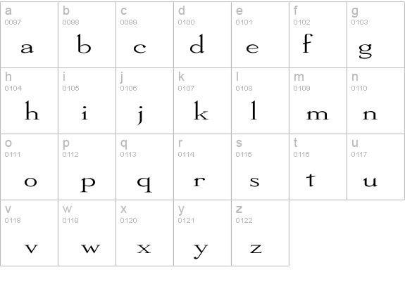 Dickens Ex details - Free Fonts at FontZone.net
