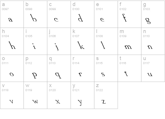 Dickens Extreme Lefty details - Free Fonts at FontZone.net