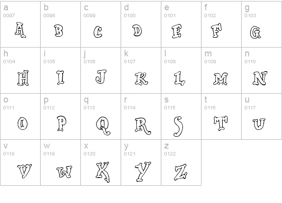 Dickwhipped Lincoln details - Free Fonts at FontZone.net