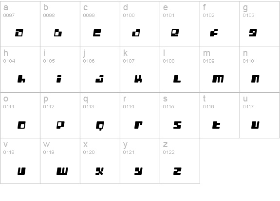 Digit   LoFi Shift details - Free Fonts at FontZone.net