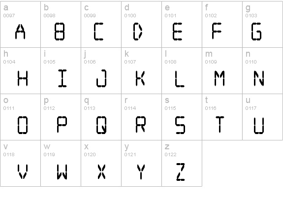 Digital dream Fat Narrow details - Free Fonts at FontZone.net