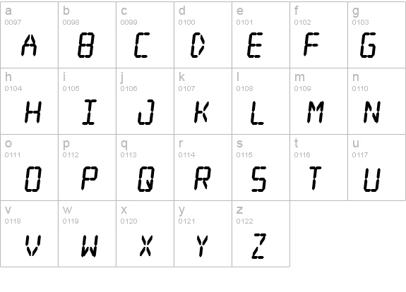Digital dream Fat Skew Narrow details - Free Fonts at FontZone.net
