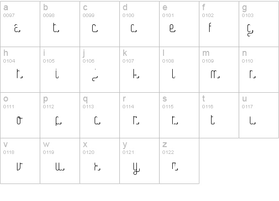 Digital Kauno fenotype details - Free Fonts at FontZone.net