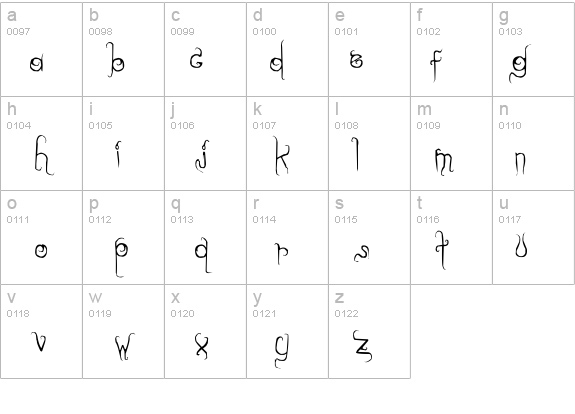 dilate. details - Free Fonts at FontZone.net