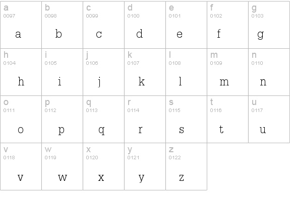 DilleniaUPC details - Free Fonts at FontZone.net