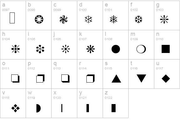 Dingbats3 details - Free Fonts at FontZone.net