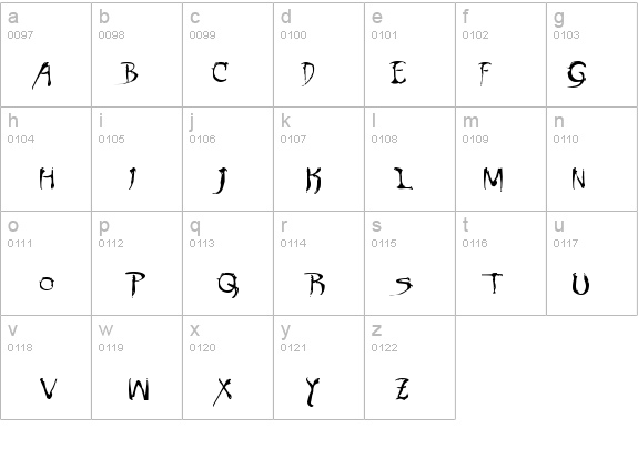 Dinobots details - Free Fonts at FontZone.net