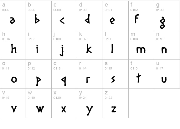 Diogenes details - Free Fonts at FontZone.net
