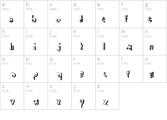 DiPed Thick details - Free Fonts at FontZone.net