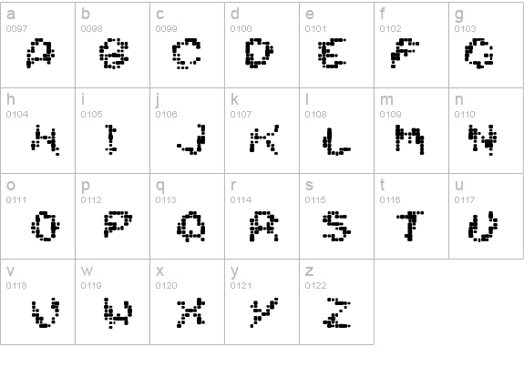 DirtyHead details - Free Fonts at FontZone.net