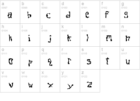Dissonant Fractured details - Free Fonts at FontZone.net