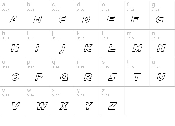 Distant Galaxy AltOutline Italic details - Free Fonts at FontZone.net