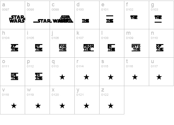 Distant Galaxy Symbols details - Free Fonts at FontZone.net