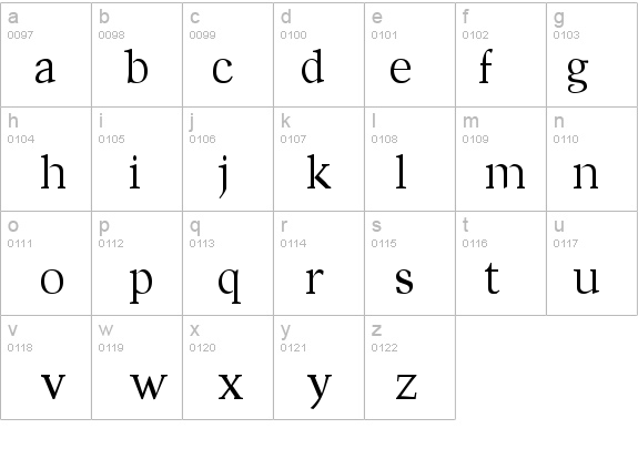 Divona details - Free Fonts at FontZone.net