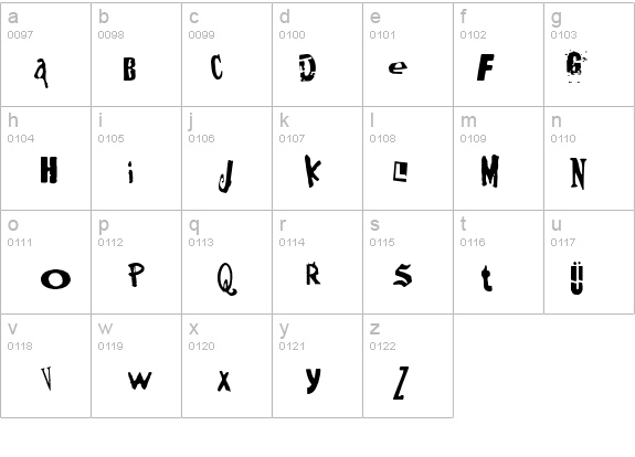 DIY One details - Free Fonts at FontZone.net