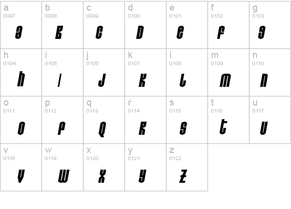 Do not eat this Fat Italic details - Free Fonts at FontZone.net