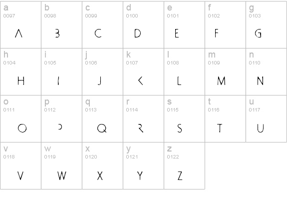 doctorBob details - Free Fonts at FontZone.net