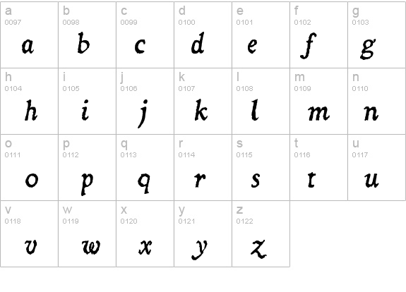 Dominican Italic details - Free Fonts at FontZone.net