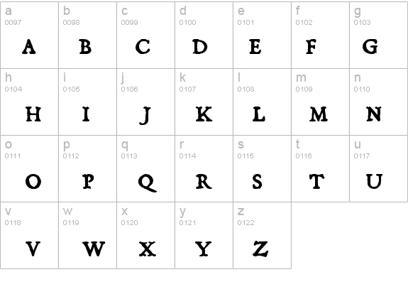 Dominican Small Caps details - Free Fonts at FontZone.net
