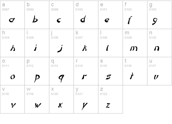 DomoAregato Italic details - Free Fonts at FontZone.net
