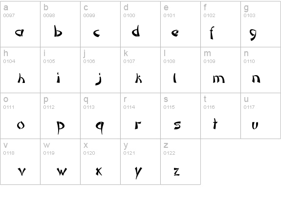 DomoAregato Normal details - Free Fonts at FontZone.net
