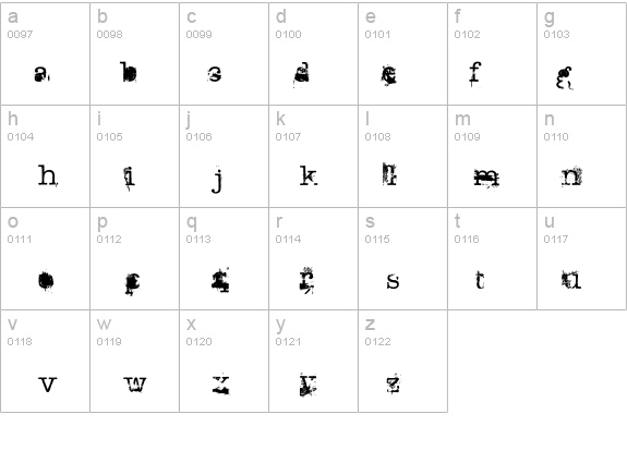 Don Giovonni details - Free Fonts at FontZone.net