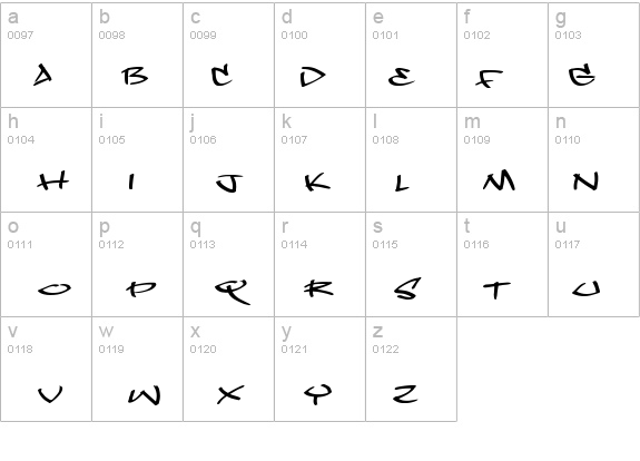 Dope Jam details - Free Fonts at FontZone.net