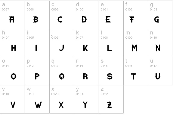 Dornen details - Free Fonts at FontZone.net