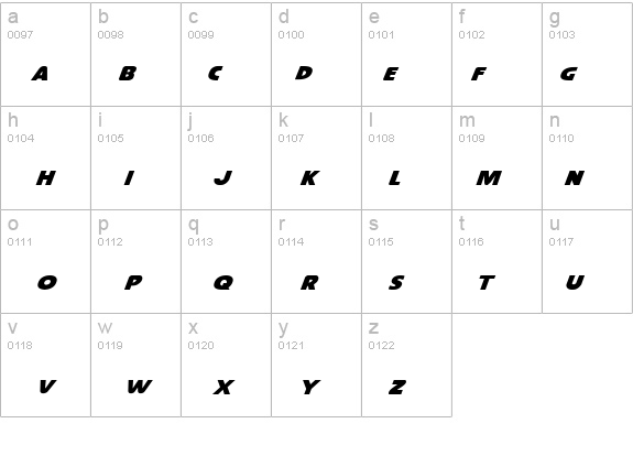 Dot.com details - Free Fonts at FontZone.net