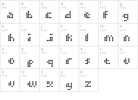 Dot Short of a Matrix details - Free Fonts at FontZone.net