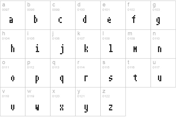 Dotimatrix 3 details - Free Fonts at FontZone.net