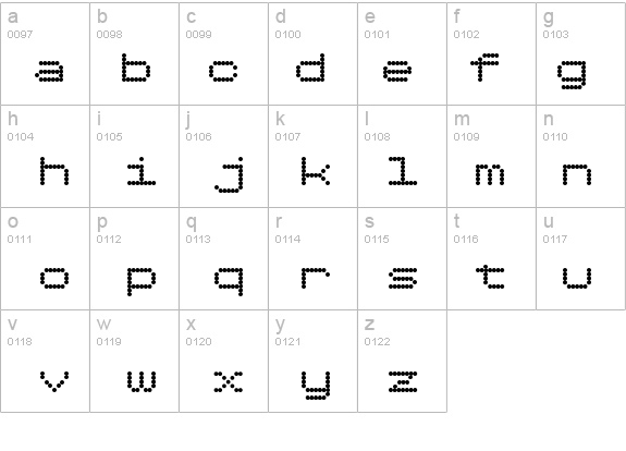 Dotimatrix 7 details - Free Fonts at FontZone.net
