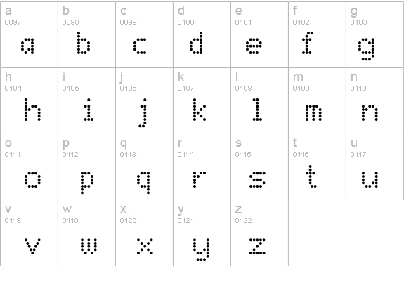 DotMatrix Regular details - Free Fonts at FontZone.net
