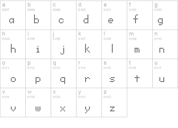 Dotmatrix details - Free Fonts at FontZone.net