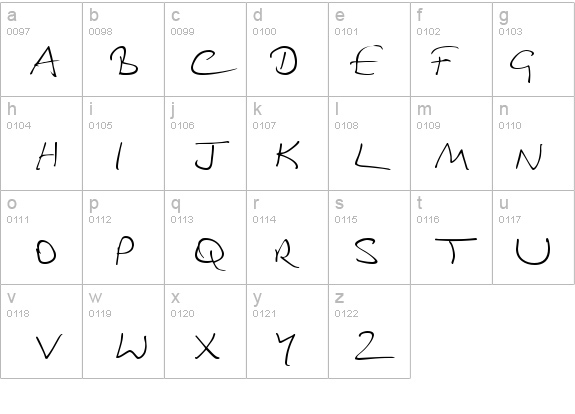 Douglas Adams Hand details - Free Fonts at FontZone.net