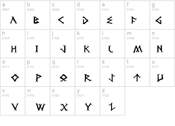 Dragon Order details - Free Fonts at FontZone.net