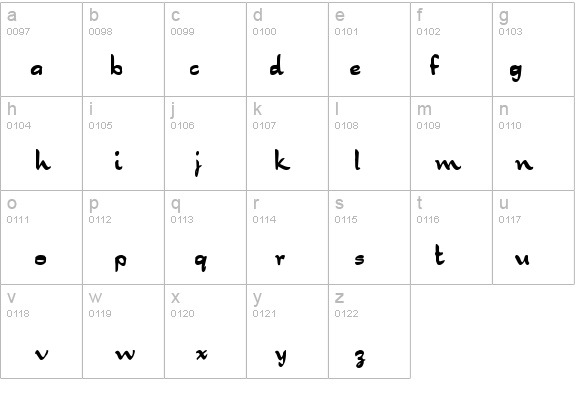 Dragonwyck-Condensed Bold details - Free Fonts at FontZone.net