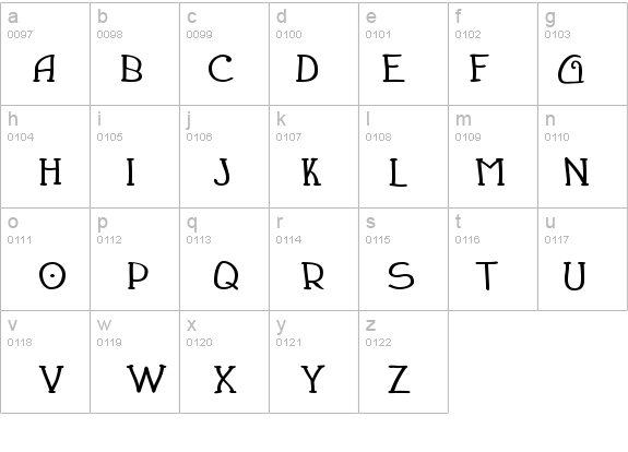Draughtsman Bold details - Free Fonts at FontZone.net