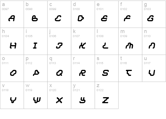 Dream machine details - Free Fonts at FontZone.net