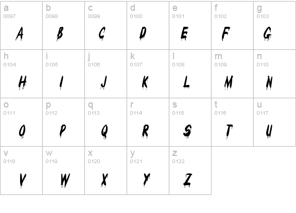 Drips-Condensed Italic details - Free Fonts at FontZone.net