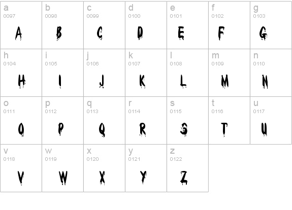 Drips-Condensed Normal details - Free Fonts at FontZone.net