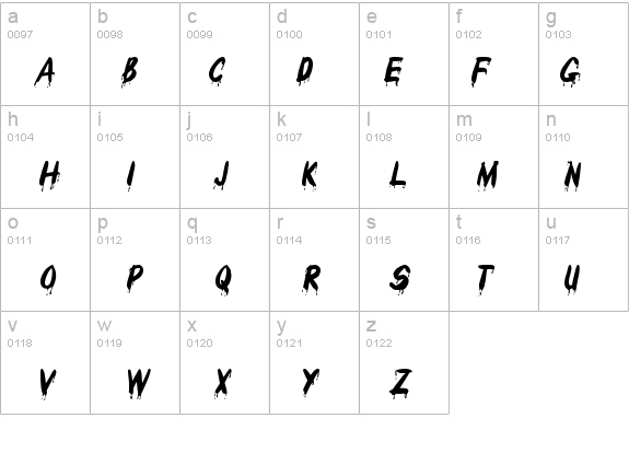 Drips Italic details - Free Fonts at FontZone.net