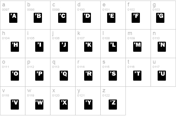 DropCaps Sans details - Free Fonts at FontZone.net