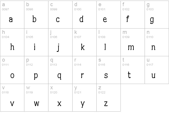 Drummon Narrow details - Free Fonts at FontZone.net
