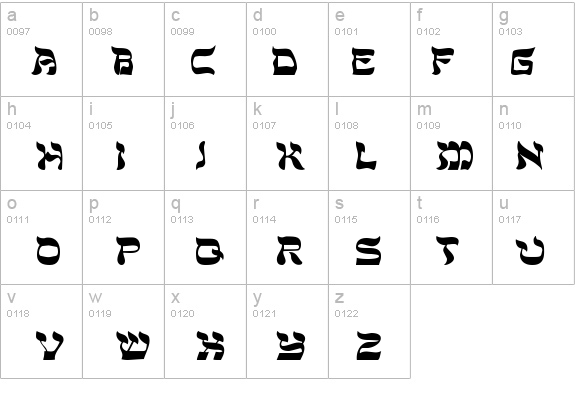 DS Sholom Medium details - Free Fonts at FontZone.net