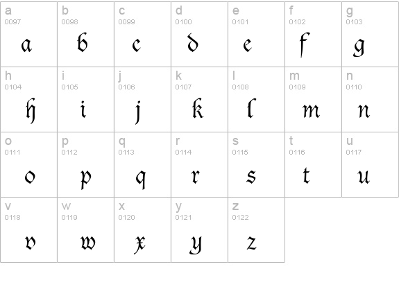 DucDeBerry details - Free Fonts at FontZone.net