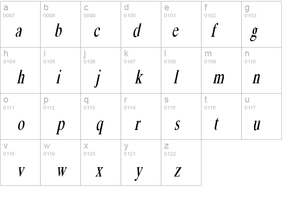 Duke-Condensed Italic details - Free Fonts at FontZone.net