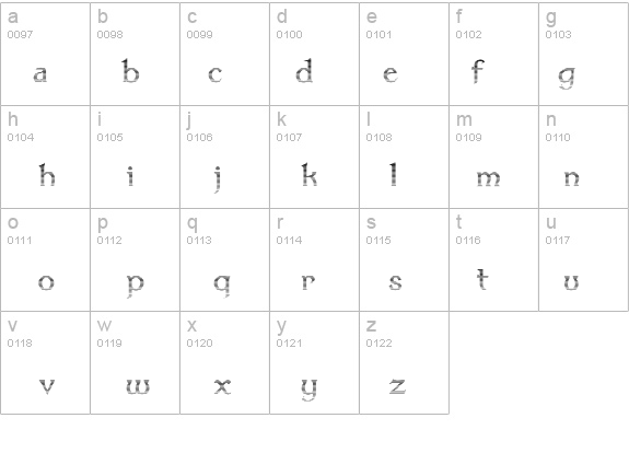 Dumbledor 1 Cut Up details - Free Fonts at FontZone.net