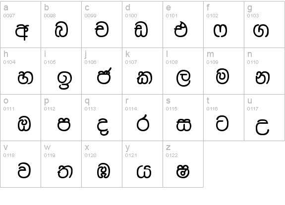 Dusharnbi details - Free Fonts at FontZone.net